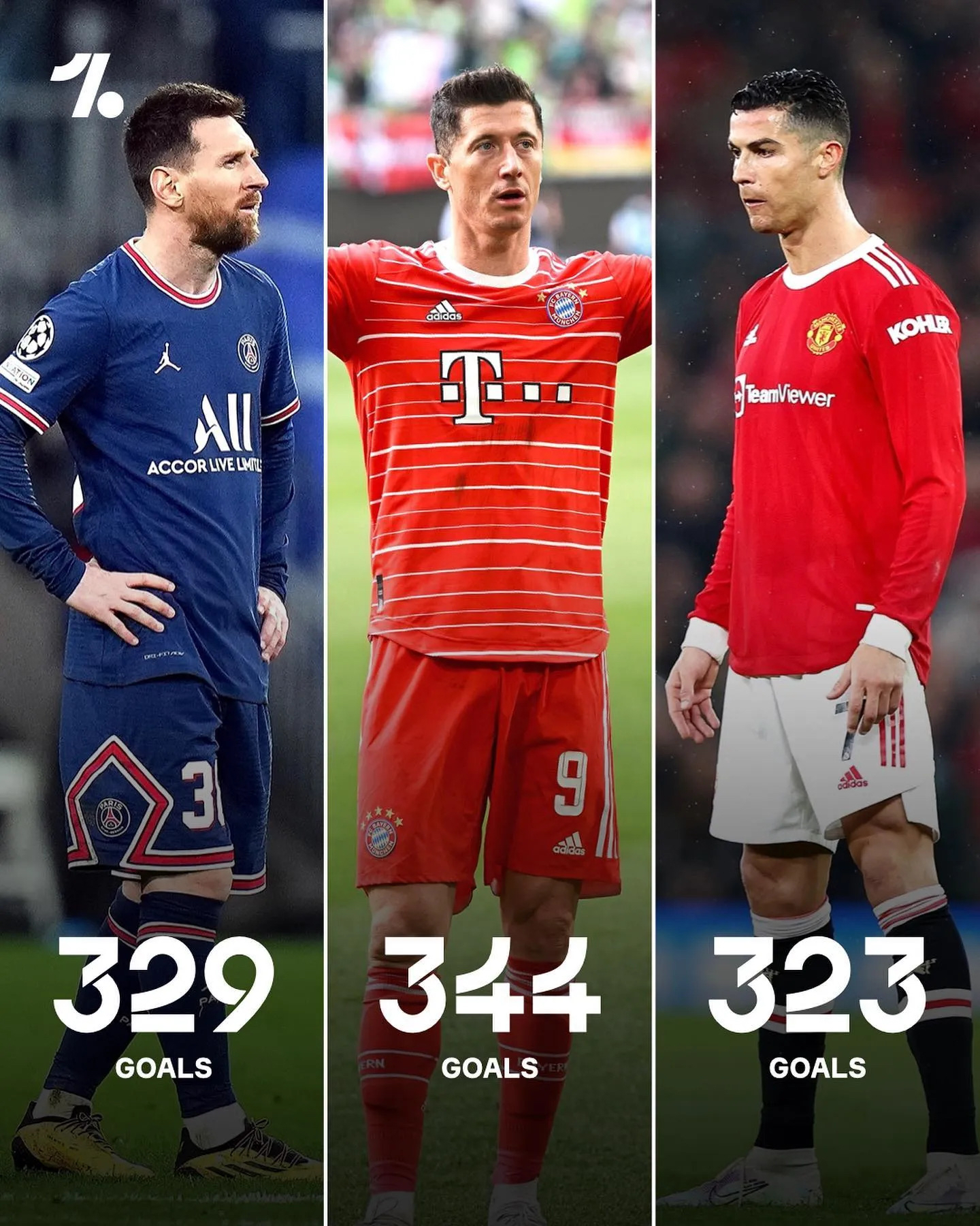 包含迈阿密热火国际比赛日主帅复盘梅西在加拿大队比赛中关键助攻，网友：莱万多夫斯基在曼联比赛中出色防守的词条