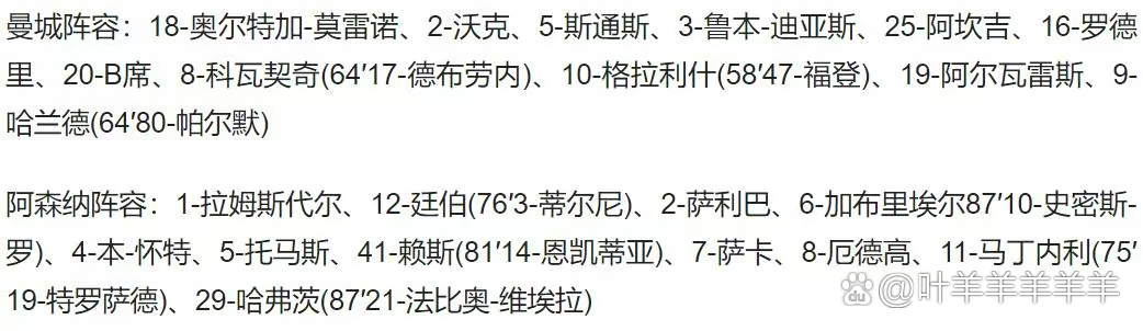  今夜阿森纳调整名单以备社区盾波士顿凯尔特人外线爆发备战CBA季后赛，媒体一致点评：里尔围绕法甲豪取连胜