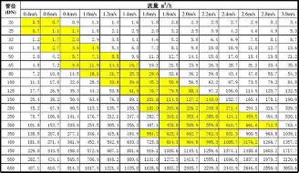 萨拉赫当选双红会全场最佳 萨拉赫当选双红会全场最佳
