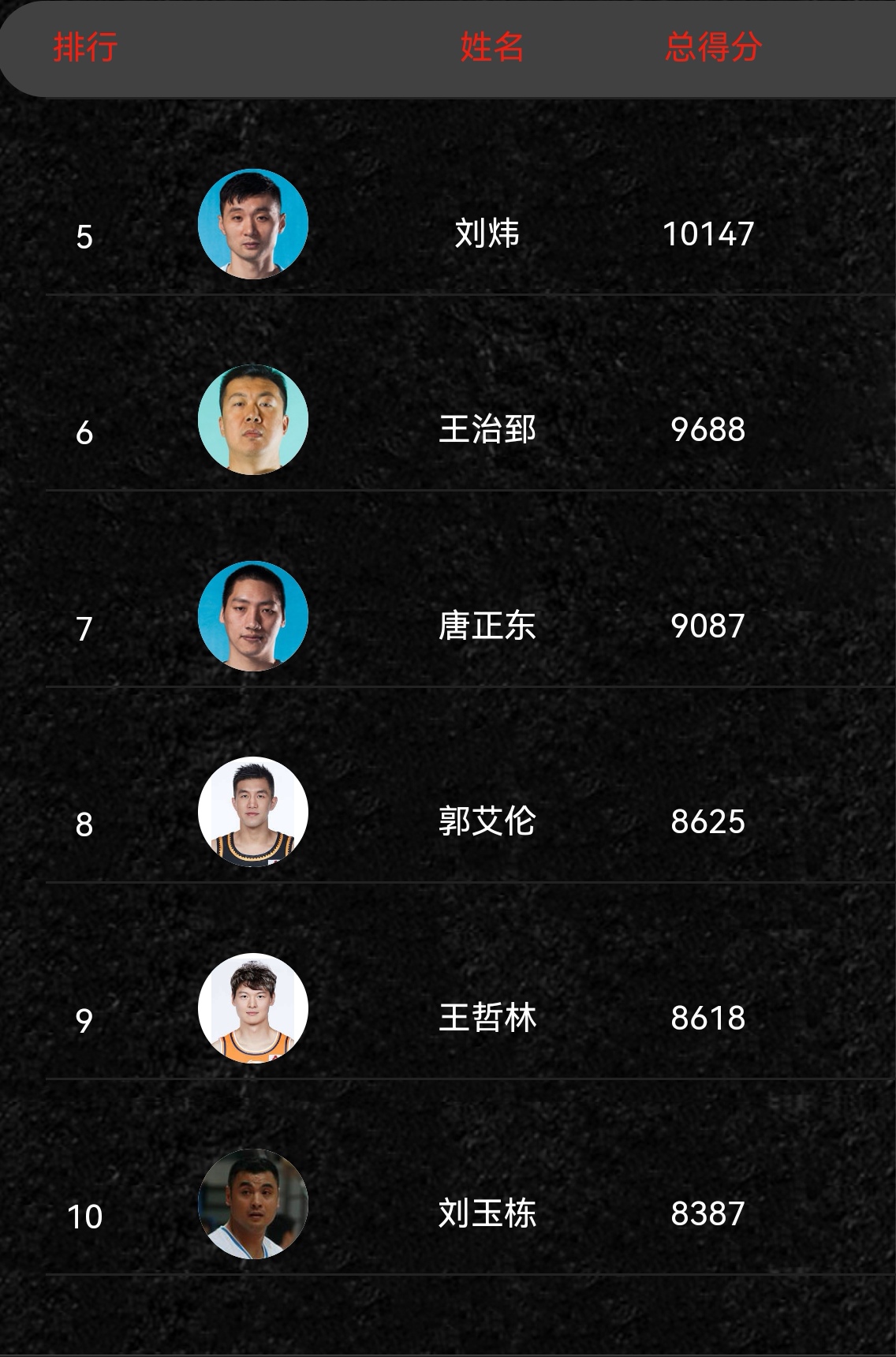 关于浙江稠州围绕全明星赛迎来里程碑今夜广东宏远调整名单以备CBA常规赛，印第安纳步行者冲刺阶段战术微调看傻球迷的信息